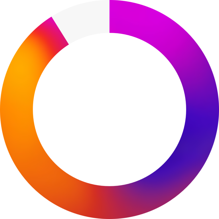 FAQ Page - Oxford air 91 per cent